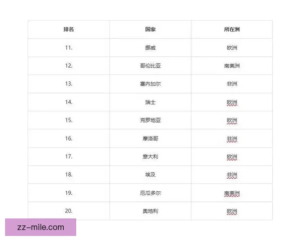 深度全面解析2026年世界杯五大夺冠热门球队实力格局预测趋势